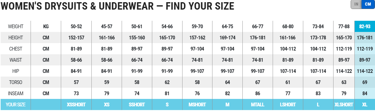 BARE Hi-Loft Polarwear Extreme Women Size Chart